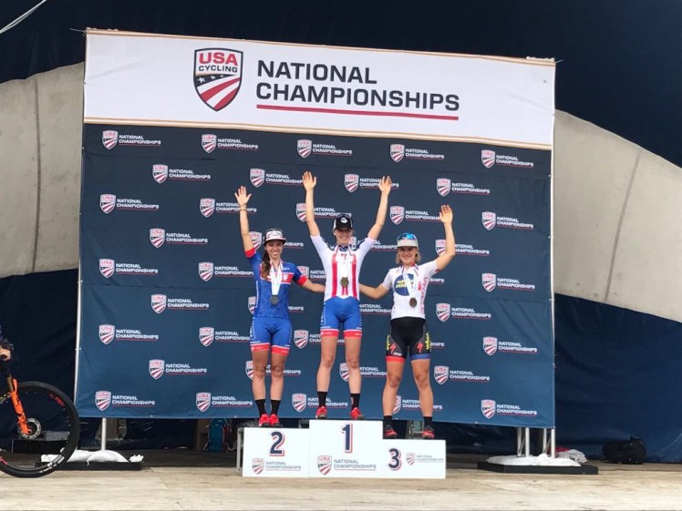 Nationals Podium